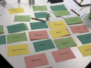 A table with colored index cards organized by various traits such as 