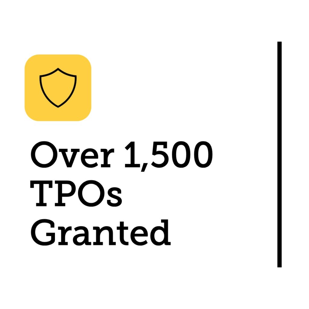 Yellow shield icon beside text: "Over 1,500 TPOs Granted" with a vertical line on the right side against a white background.